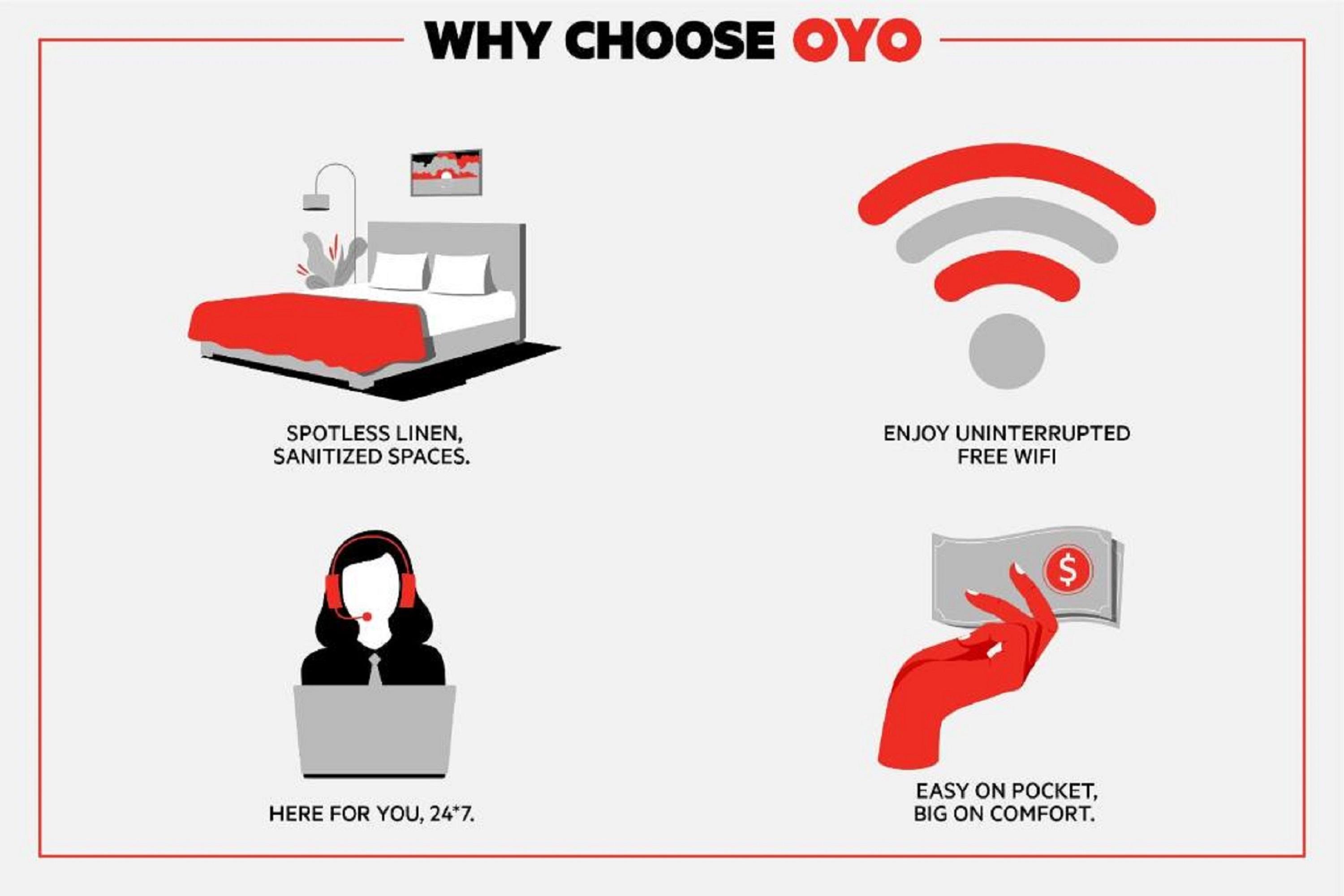 Oyo Hotel Durham West Hills Ngoại thất bức ảnh